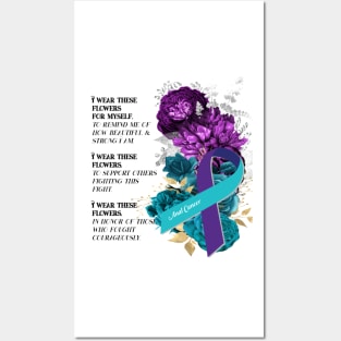Anal Cancer Support Posters and Art
